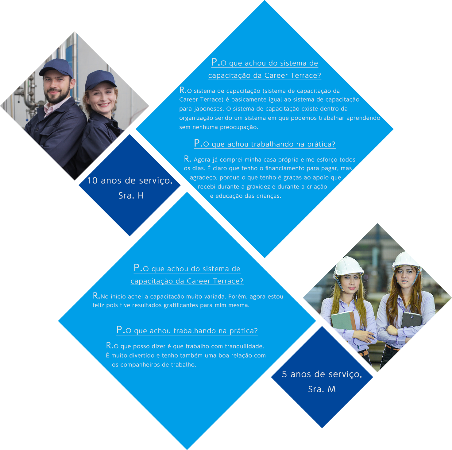 Empregado do sexo feminino